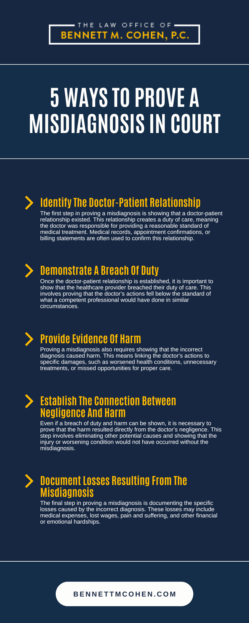 5 Ways To Prove A Misdiagnosis In Court Infographic